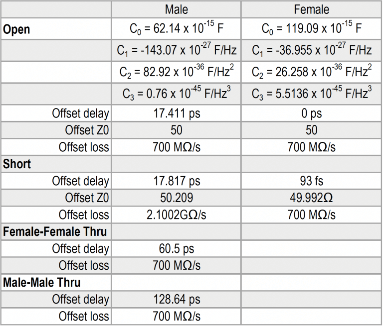 Specification Image