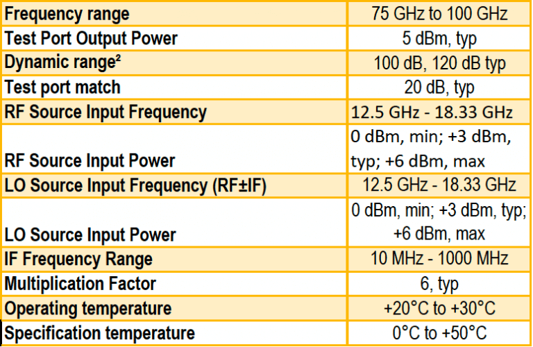 Specification Image