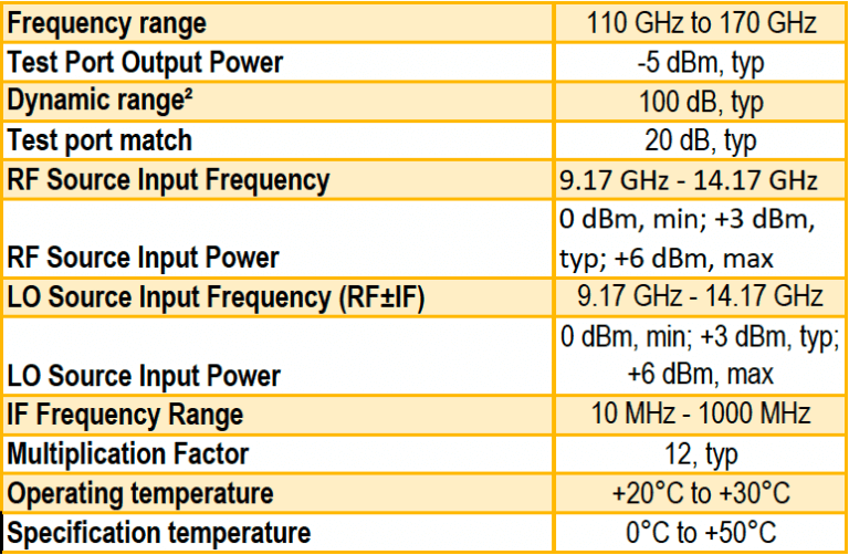 Specification Image