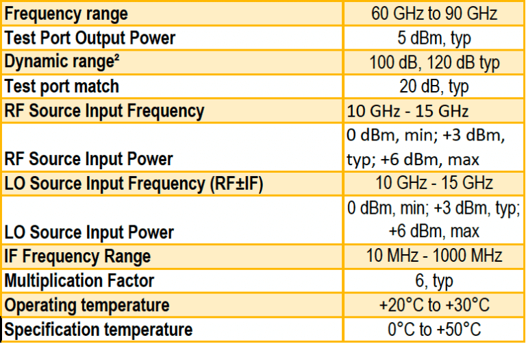 Specification Image