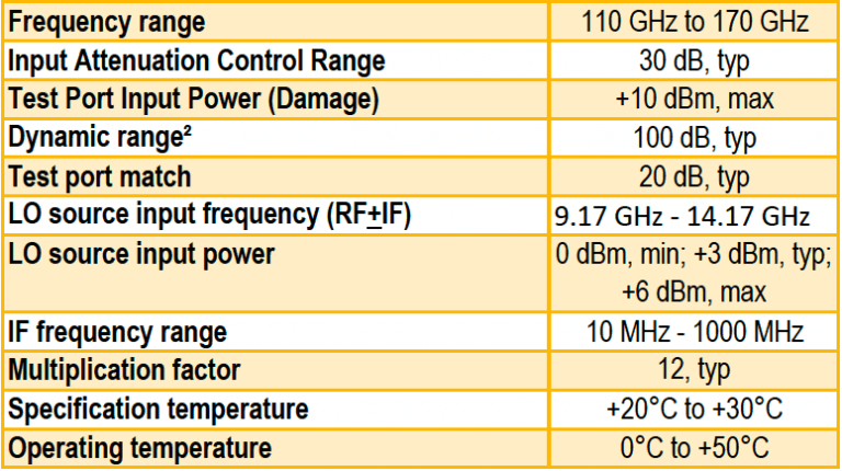 Specification Image