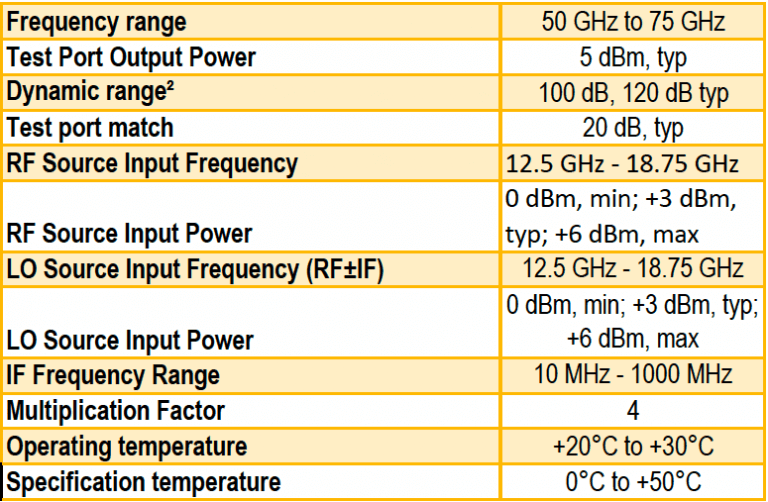 Specification Image