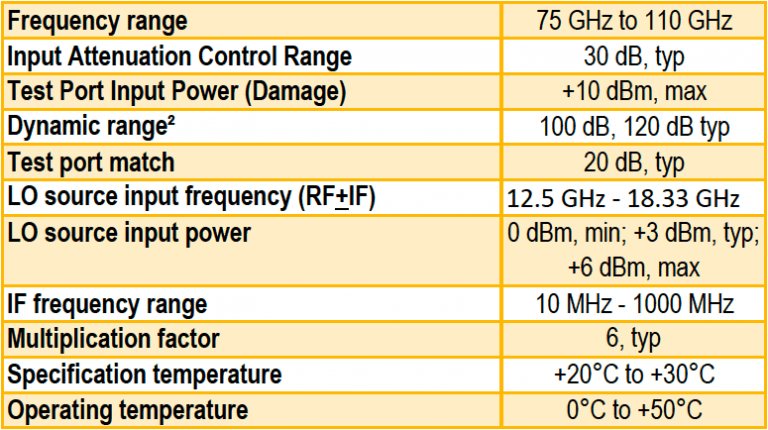 Specification Image