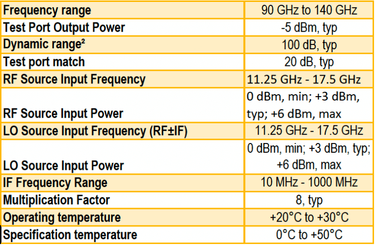 Specification Image