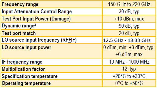 Specification Image