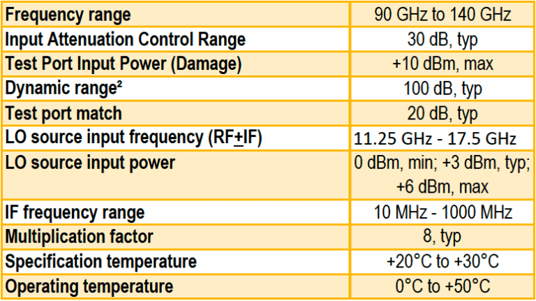Specification Image