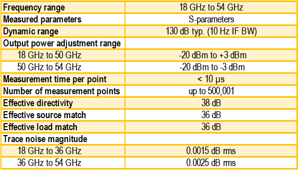 Specification Image