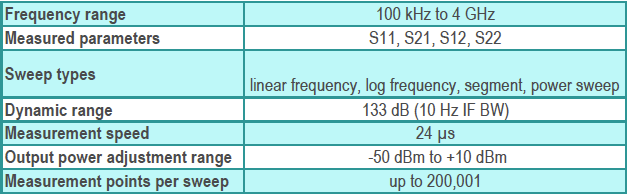Specification Image