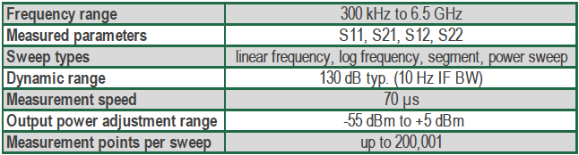 Specification Image