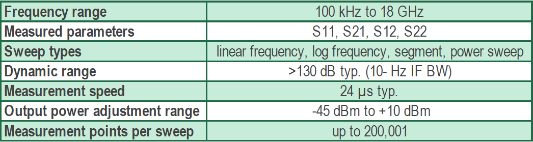 Specification Image