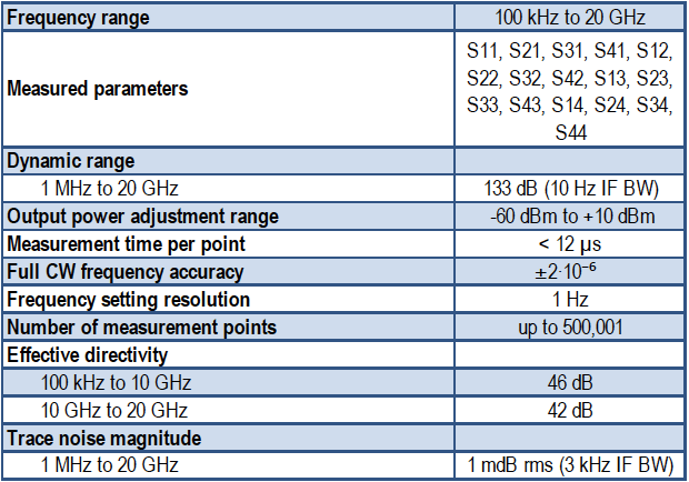 Specification Image