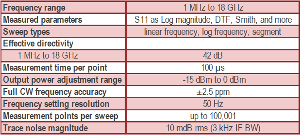 Specification Image