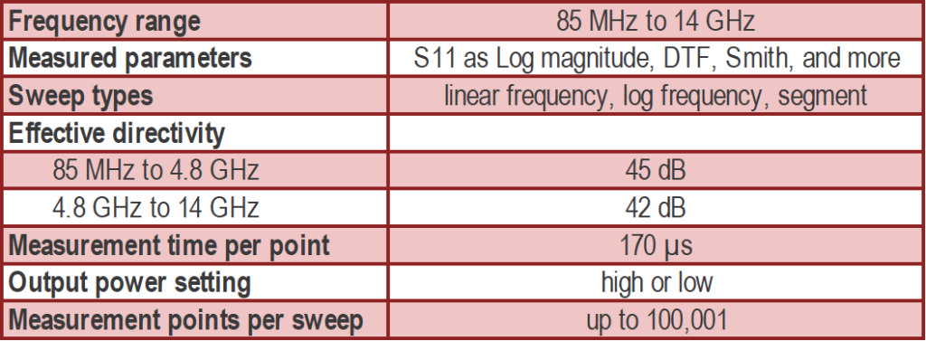 Specification Image