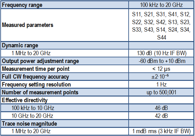 Specification Image