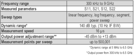 Specification Image
