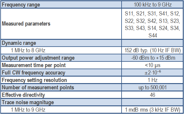 Specification Image