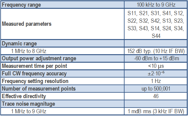 Specification Image