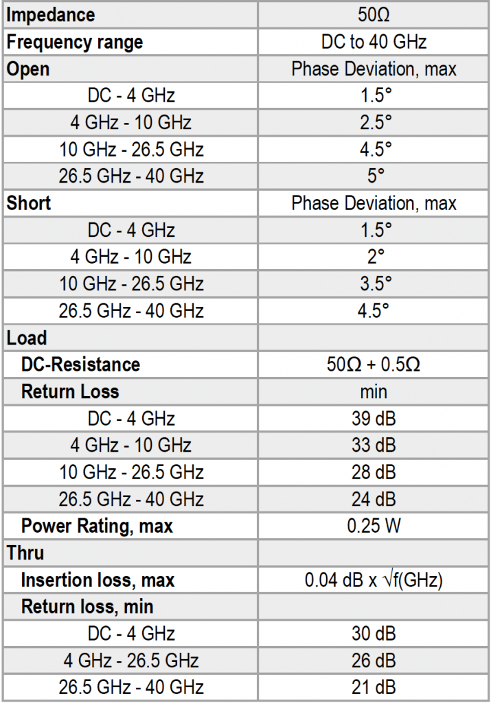 Specification Image