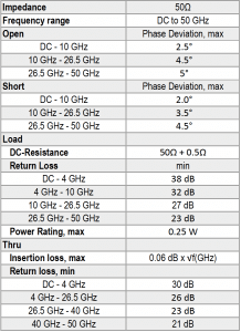 Specification Image