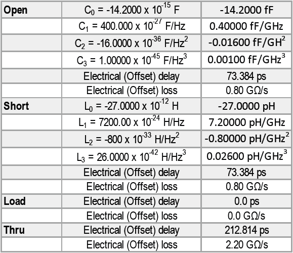 Specification Image